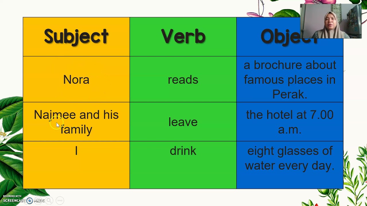 ENGLISH YEAR 6 CONSTRUCTING SENTENCES USING SVO TABLE YouTube