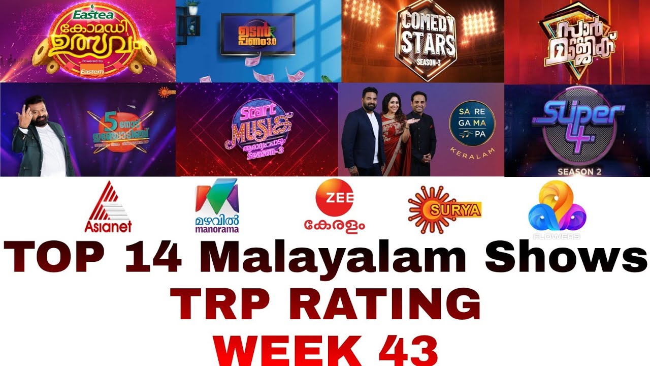 Download TOP 14 Malayalam Shows TRP RATING | WEEk 43 | KERALA TV EXPRESS