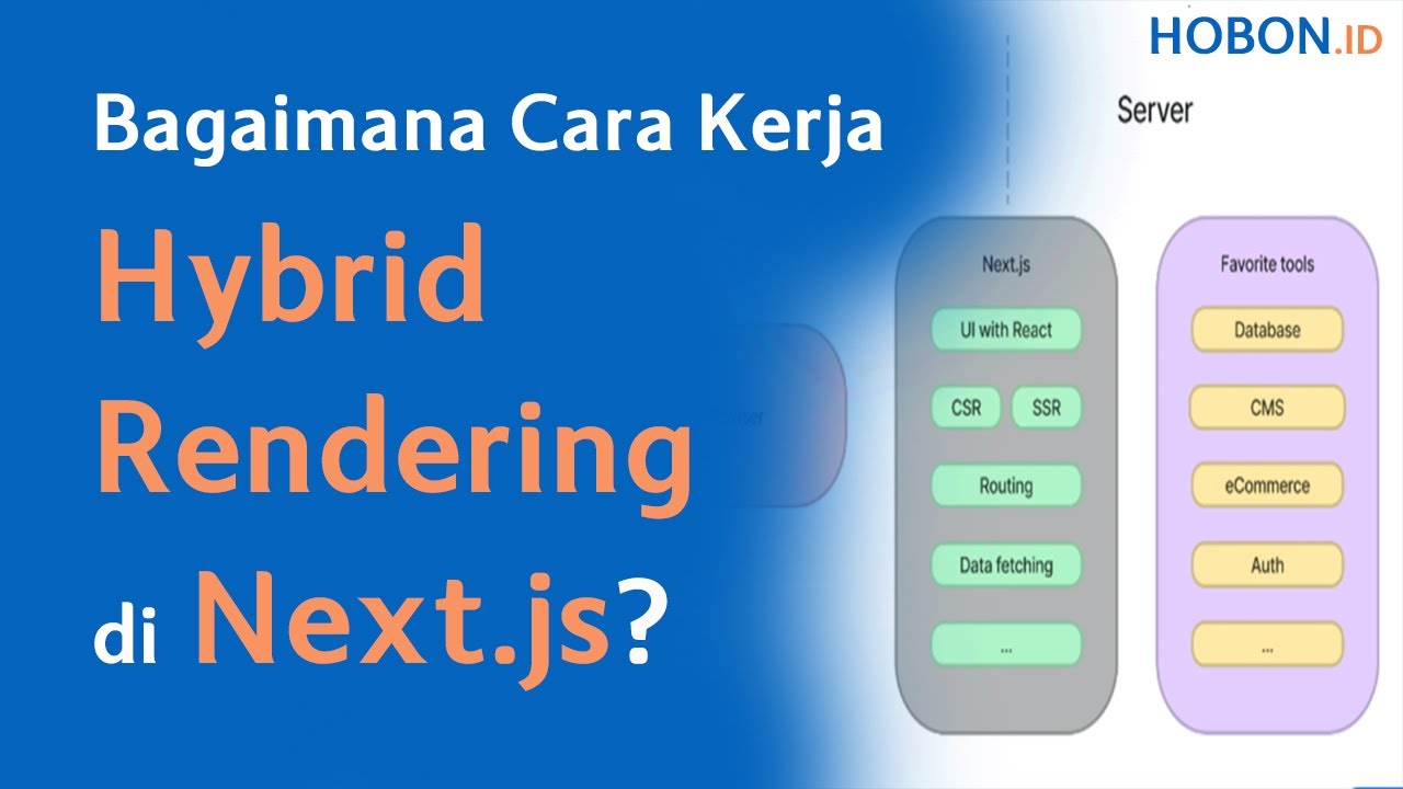 Bagaimana Cara Kerja Hybrid Rendering di Next.js? - YouTube