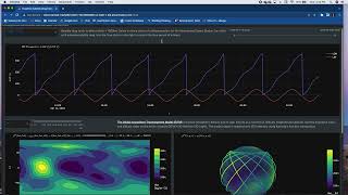 Ensemble’s Satellite Drag Explorer Product Demo