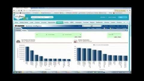 Business Analytics for Salesforce.com: Part 3 - Demo [Oracle BI/OBIEE]