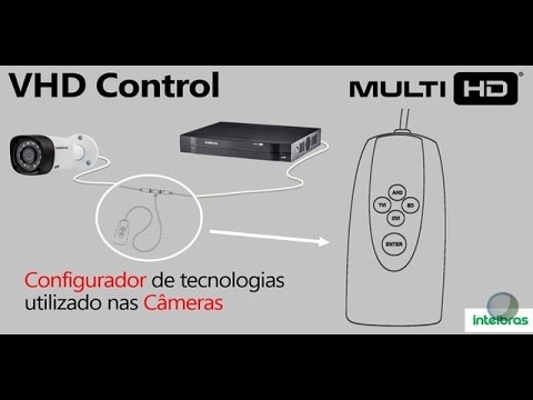 Vhd control intelbras - YouTube