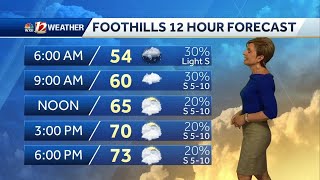 WATCH: Spring brings warmth and showers