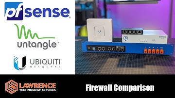 Firewall Comparison: Ubiquiti EdgeRouter / Ubiquiti UniFi USG /  Untangle / pfsense