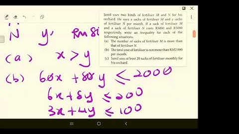 Form 5 Chapter 10 : 10.2 Linear Programming (A)