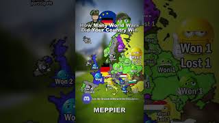 How Many World Wars Did Your Country Win