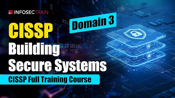 CISSP Domain 3 Mastery: Dive into Security Architecture and Engineering!