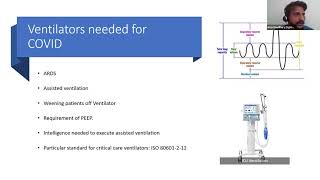 How Ventilators Work