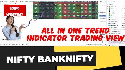 All in ONE MULTI Table INDICATOR-supertrend,adx,rsi,macd,vwap for BANKNIFTY/NIFTY -100% working