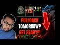 🚨 PULLBACK TOMORROW? GET READY! SPY, QQQ, TSLA, ES, NVDA, AAPL, AMZN, META, AMD, & BTC! 🚀