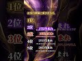 【金運覚醒】心地よければ、もう逃しません