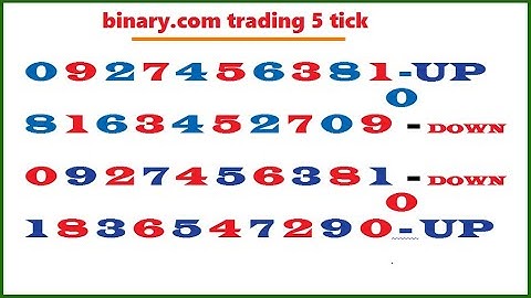 binary.com trading 5 tick strategy.