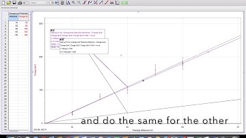 how to use Logger Pro to make a dispersion graph