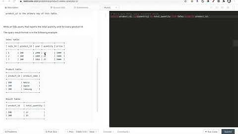猩猩的乐园 Leetcode 1069 Product Sales Analysis II