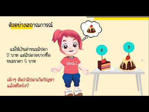 2 นาที ความรู้ วิชาวิทยาการคำนวณ ป.1  EP1 ปัญหาคืออะไร - Problem