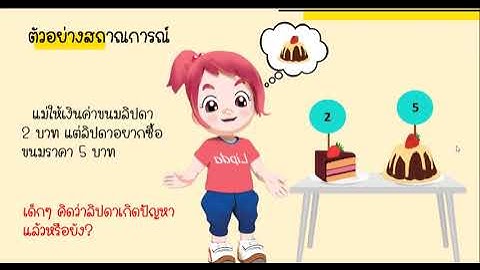 2 นาที ความรู้ วิชาวิทยาการคำนวณ ป.1  EP1 ปัญหาคืออะไร - Problem