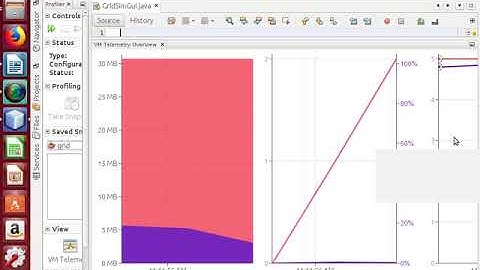 Projects Based on Cloud Computing | Thesis Based on Cloud Computing