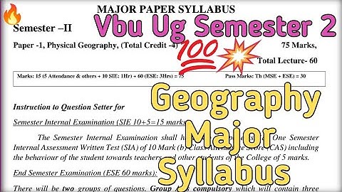Vbu Ug Semester 2 Geography Major Syllabus | Geography Major New Fyugp Syllabus | Geography Sem 2 🔥