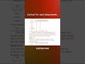 Edu630 assignment no 5 contact for paid assignment 03255617683
