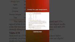 Edu630 assignment no 5 contact for paid assignment 03255617683