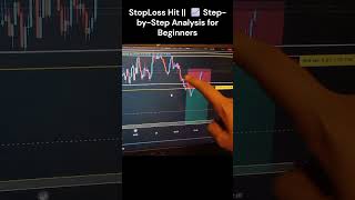 Stop Loss Hit ||  📈 Step-by-Step Analysis for Beginners || All Markets (Tamil)