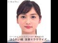 パーソナルフェイストレーナー木村祐介のほうれい線 改善エクササイズ