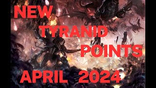 NEW Tyranid Points: Post April Munitorum Filed Manual