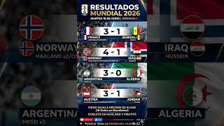 ¡HISTÓRICO MESSI! 😱 Resultados de jornada del Mundial 2026 (16 de Junio)