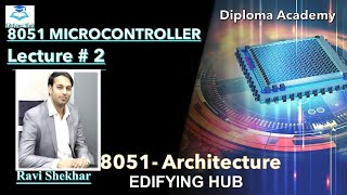 8051 Microcontroller I Architecture I Lecture # 2