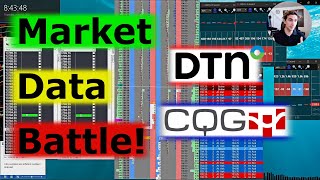 Futures Data - CQG vs IQFeed (NQ only)