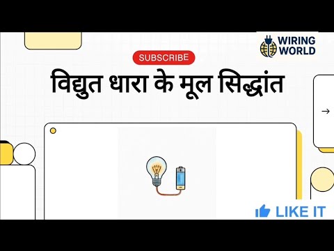 Electricity आसान है! बस flow samjho ⚡💡#electrical#electricity#wiringworld#viralvideo#youtubevideo
