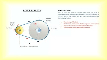 Mechanical Engineering - Belt and Pulley (Intro) 17092021