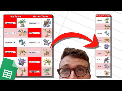 Create a UNIQUE List From Multiple Columns in Google Sheets Create a UNIQUE List From Multiple Columns in Google Sheets