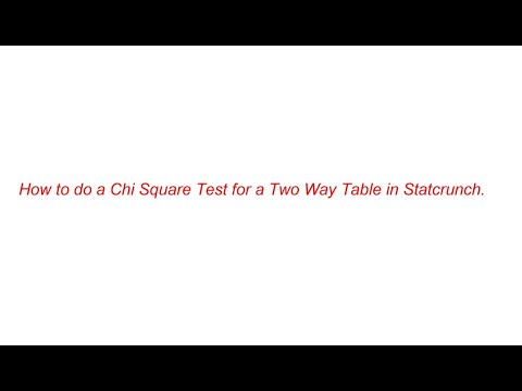 10.1 Stat Crunch Example (Calculating the Chi Square Test Statistic in Stat Crunch)