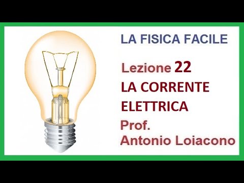 LA FISICA FACILE - Lezione 22