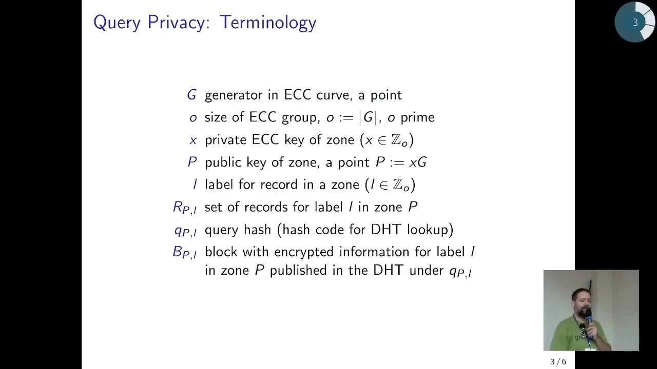 g0v tw hackath59n — 成果報告 — RFC 9498  The GNU Name System : Christian Grothoff