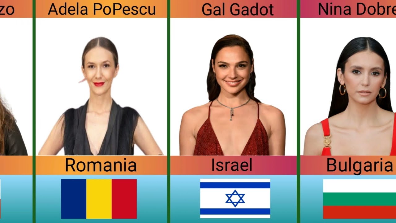 Female Actress From Different Countries |Ultimate Info|