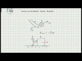 Tercera Ley de Newton - Ley de Accion Reaccion - Concepto Basico - Video 107