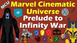 Marvel Cinematic Universe: Prelude to Infinity War