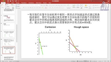 任务99：霍夫变换用于直线检测