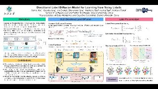 CVPR 2025 #14722