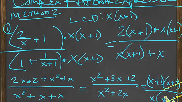 Complex Rational Expressions (Method 2)