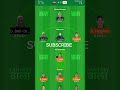 KENT vs SUS T20 Blast 2026 Match Prediction 25 May Kent vs SussexPrediction #t20blast2026