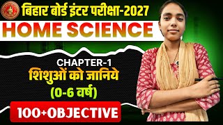 Home Science class 12th Chapter 1 सम्पूर्ण Objective Question By Priti Di
