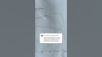 Big hybrid, and wide power band, all the way to limiter.