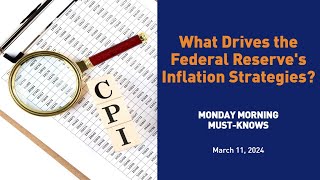 What Drives the Federal Reserve's Inflation Strategies? - MMMK 031124b by Trading Academy 384 views 2 months ago 4 minutes, 59 seconds