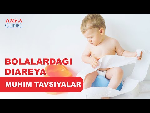 Video: Endoskopiyaga tayyorgarlik ko'rishning 3 usuli