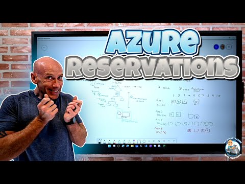 Microsoft Azure Reservations (Reserved Instances) Deep Dive