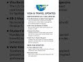 #UNITED#STATES(US)#VISA#UPDATES