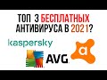 Бесплатные антивирусы для Windows /  Топ 3 бесплатных антивируса 2021